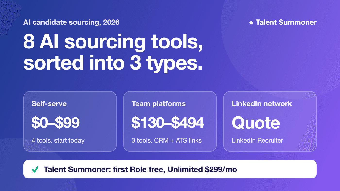 AI Candidate Sourcing: 8 AI Sourcing Tools Compared (2026)