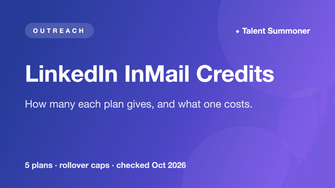How Many InMail Credits per Month? Every LinkedIn Plan (2026)