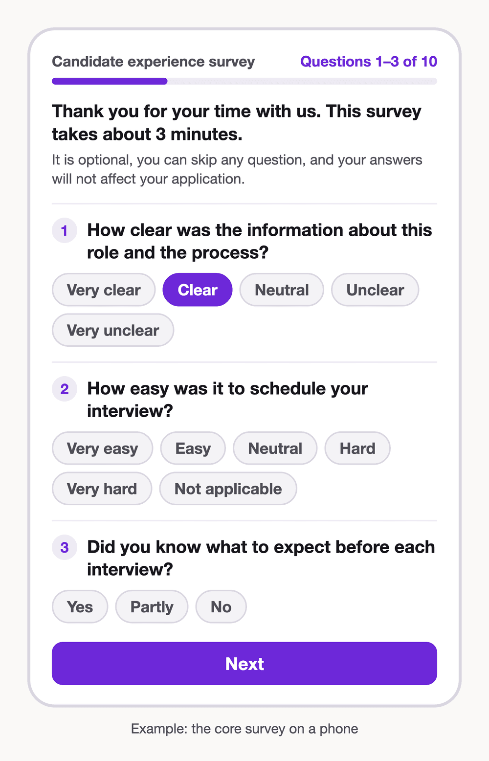 Example of the core candidate survey on a phone. Progress: questions 1–3 of 10. Invite: Thank you for your time with us. This survey takes about 3 minutes. Question 1: How clear was the information about this role and the process? Very clear / Clear / Neutral / Unclear / Very unclear. Question 2: How easy was it to schedule your interview? Very easy / Easy / Neutral / Hard / Very hard / Not applicable. Question 3: Did you know what to expect before each interview? Yes / Partly / No.