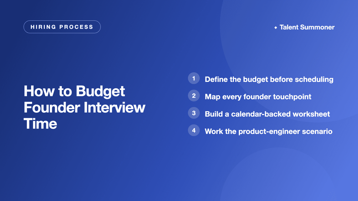 How to Budget Founder Interview Time How to Budget Founder Interview Time