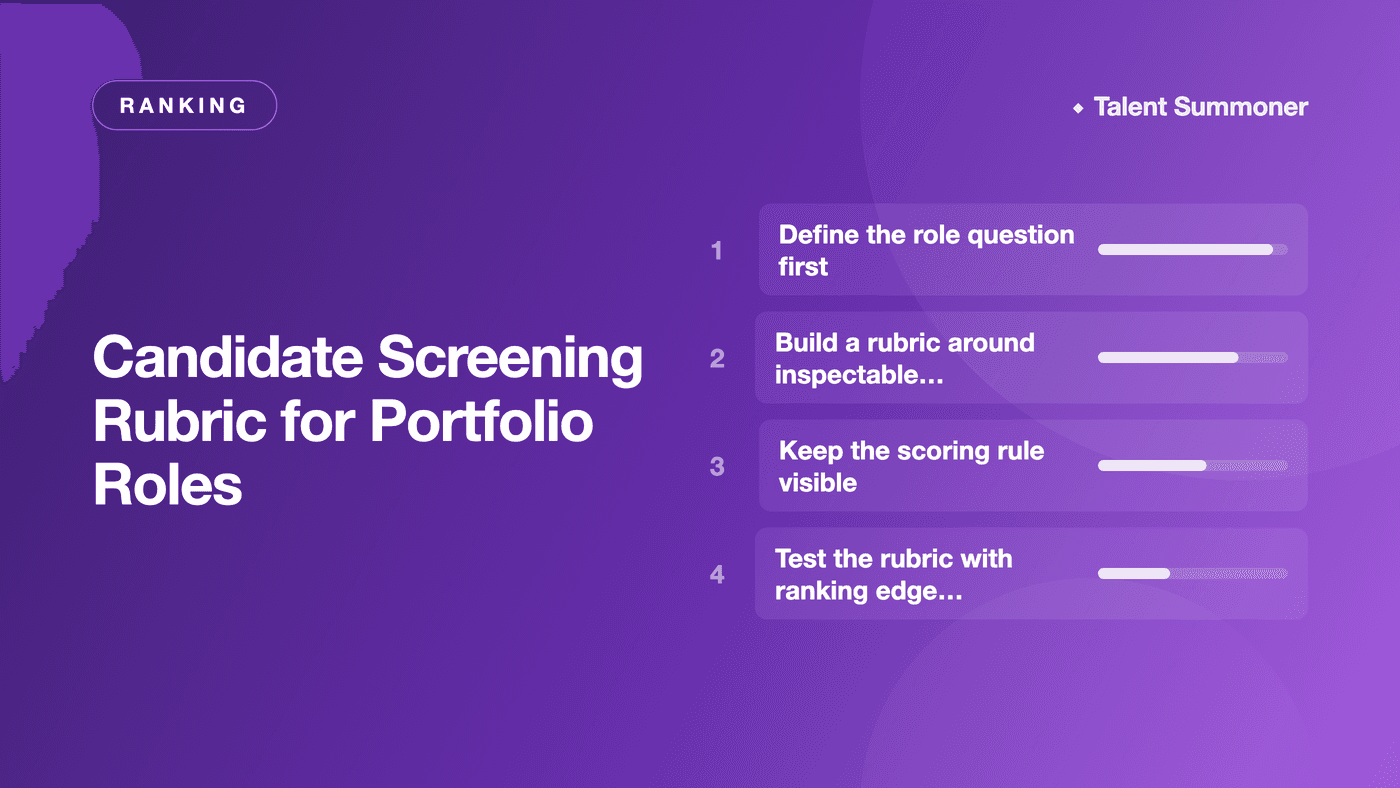 Candidate Screening Rubric for Portfolio Roles Candidate Screening Rubric for Portfolio Roles
