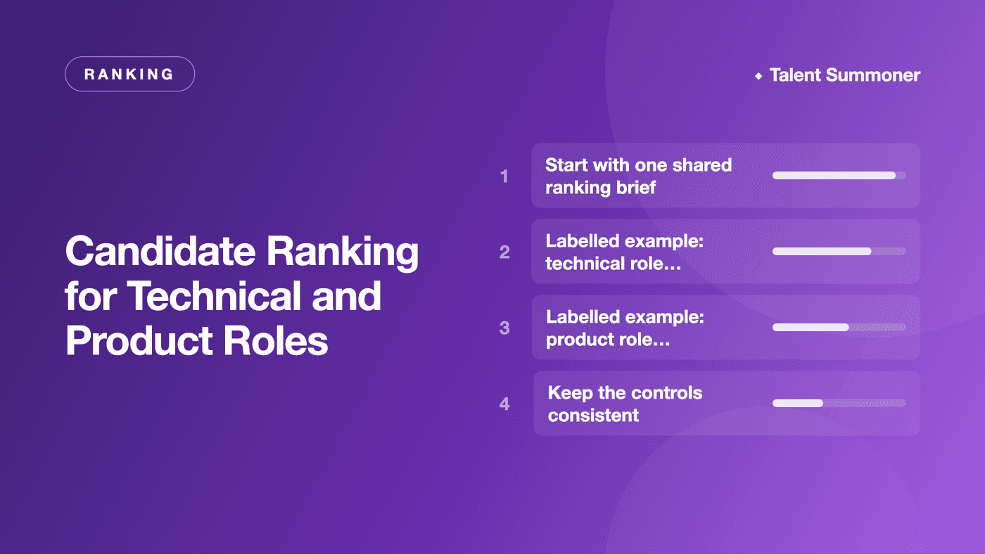 Candidate Ranking for Technical and Product Roles Candidate Ranking for Technical and Product Roles