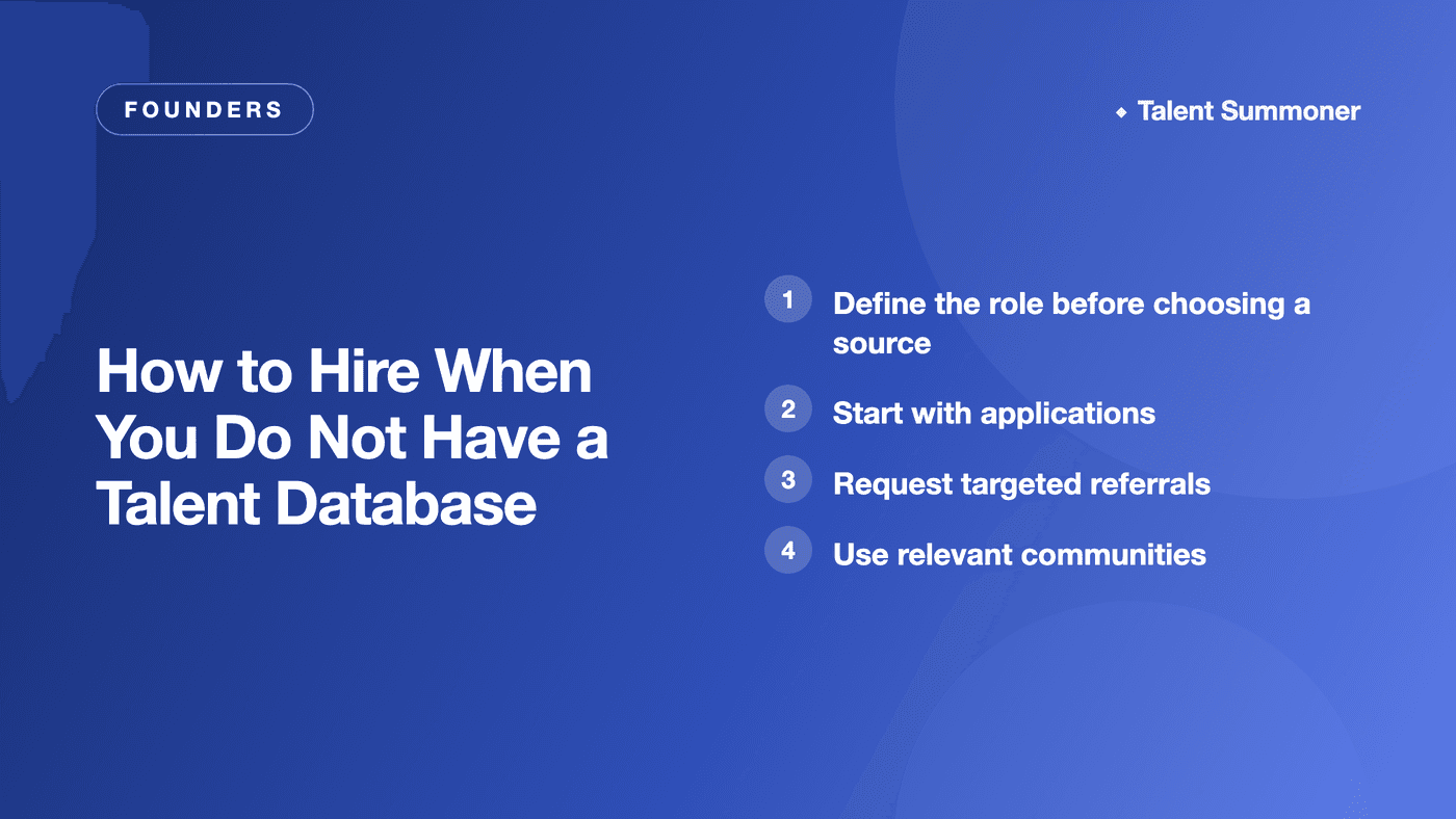How to Hire When You Do Not Have a Talent Database How to Hire When You Do Not Have a Talent Database