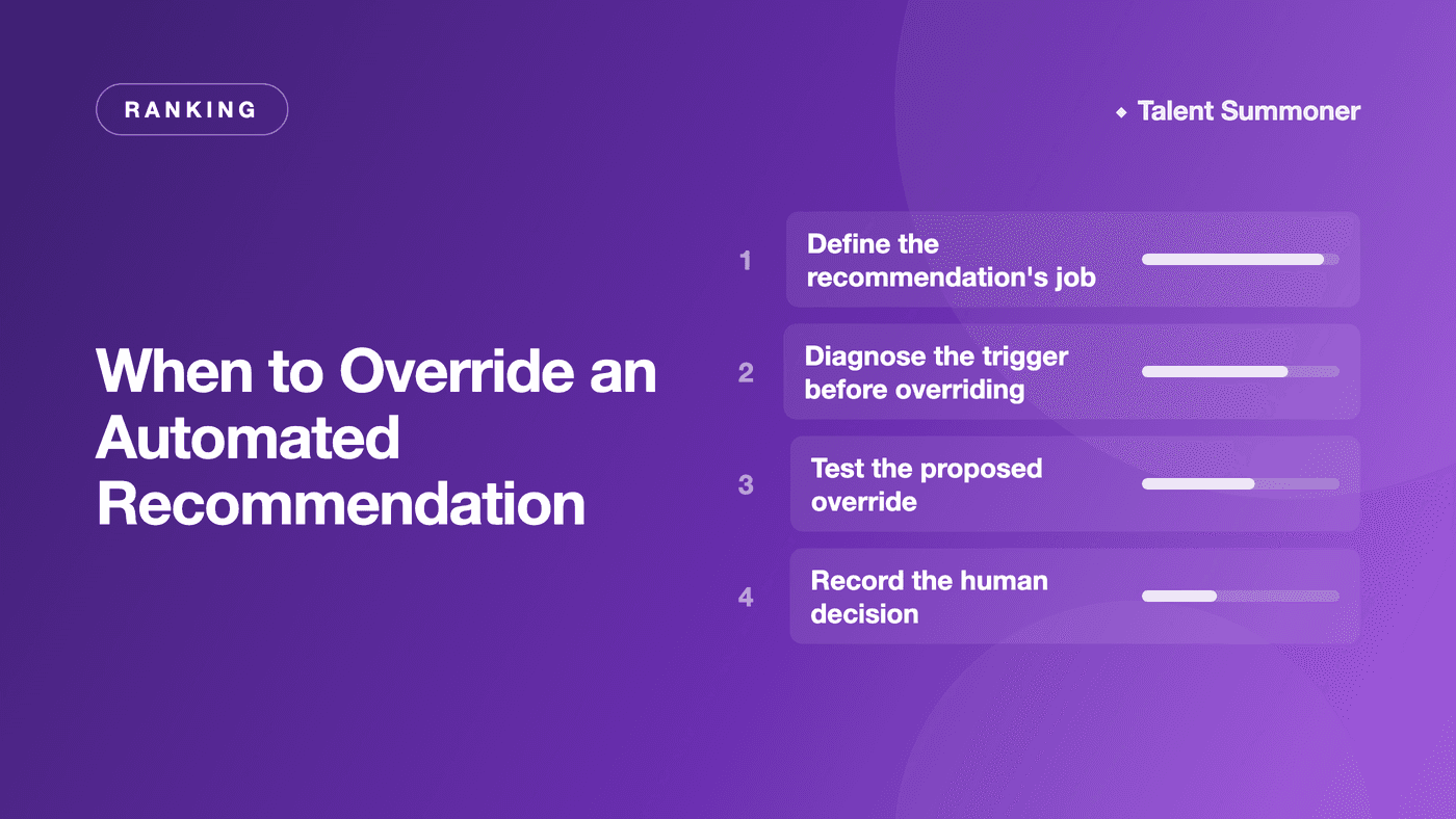 When to Override an Automated Recommendation When to Override an Automated Recommendation