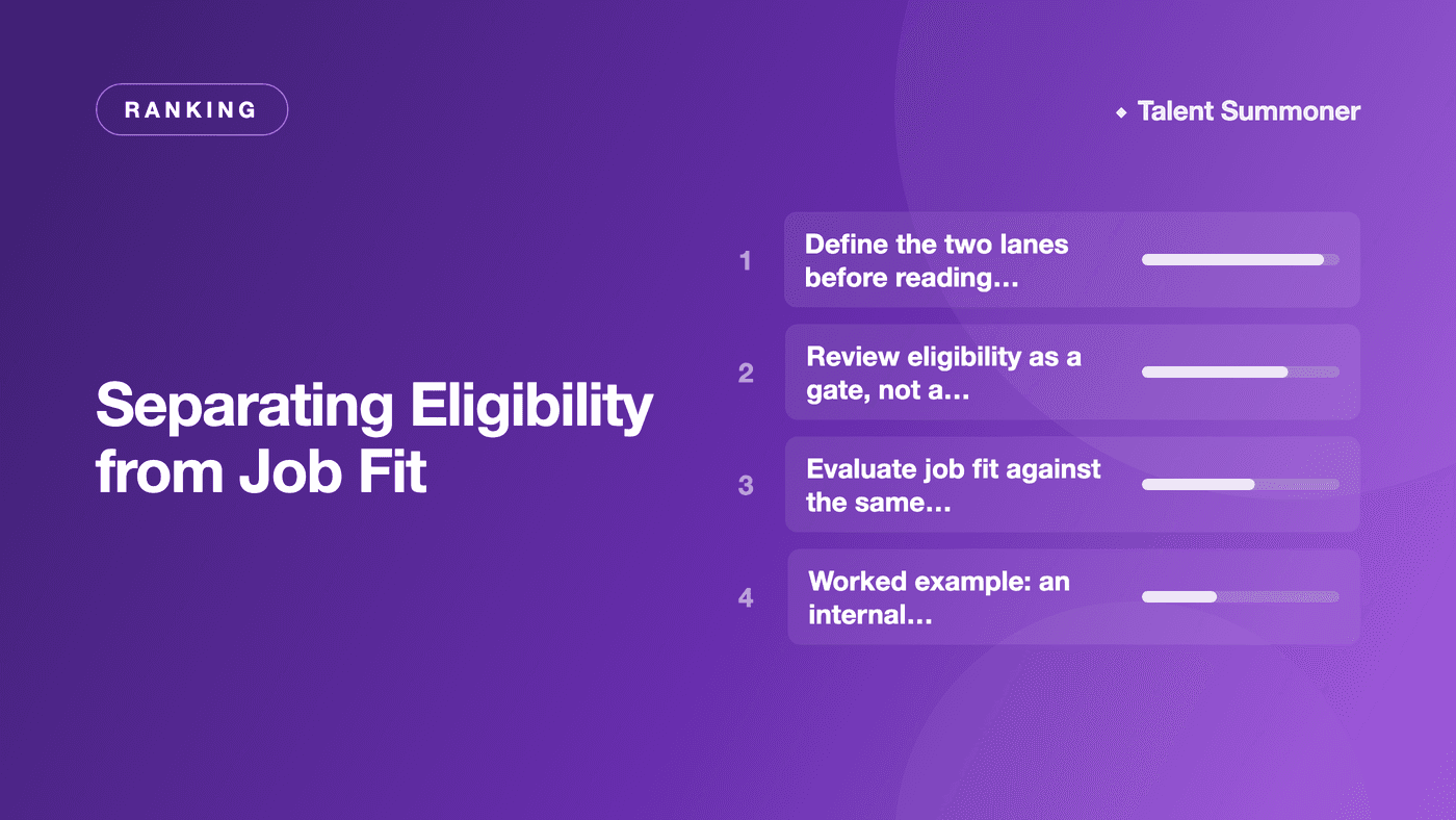 Separating Eligibility from Job Fit Separating Eligibility from Job Fit