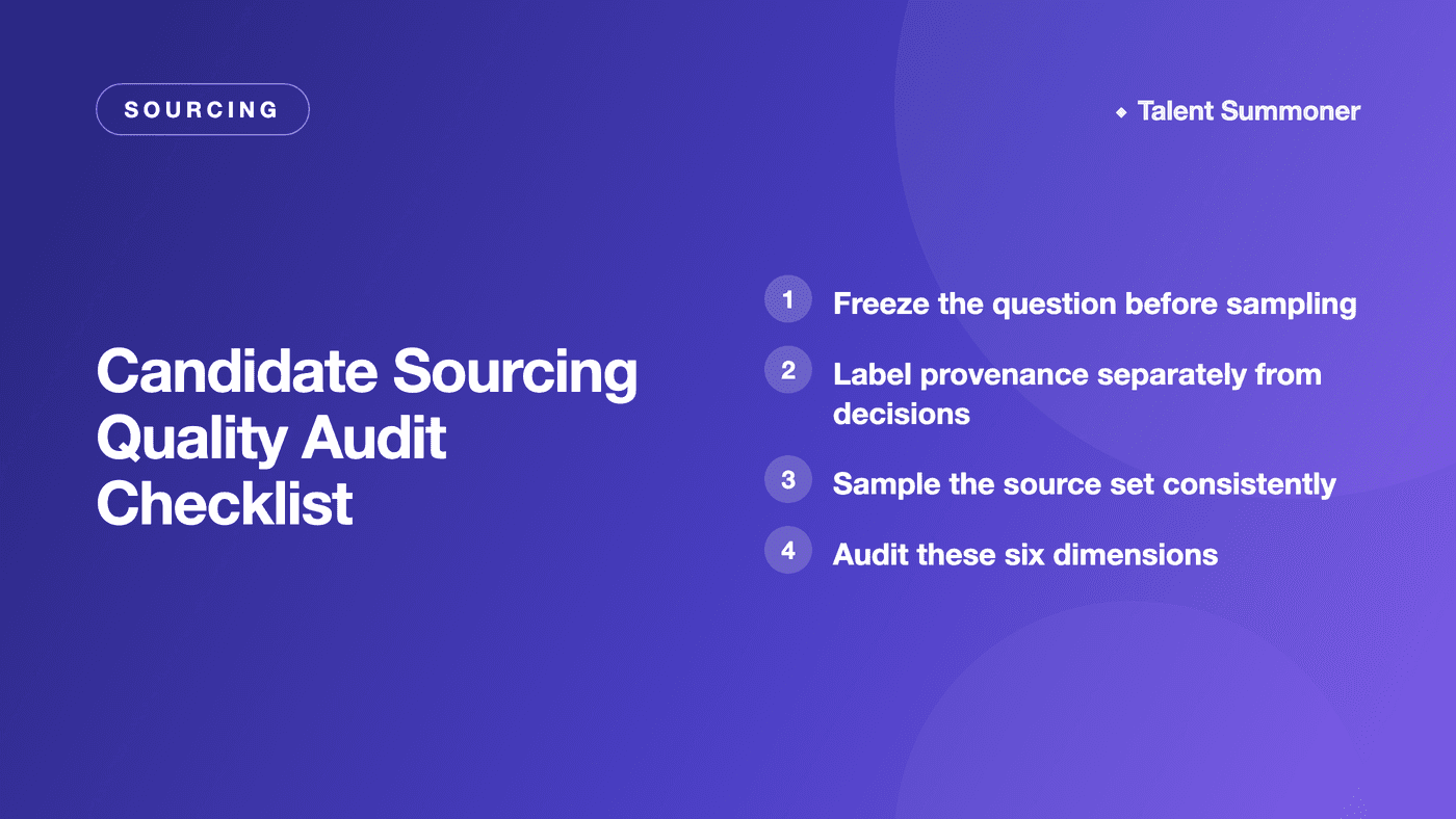 Candidate Sourcing Quality Audit Checklist Candidate Sourcing Quality Audit Checklist