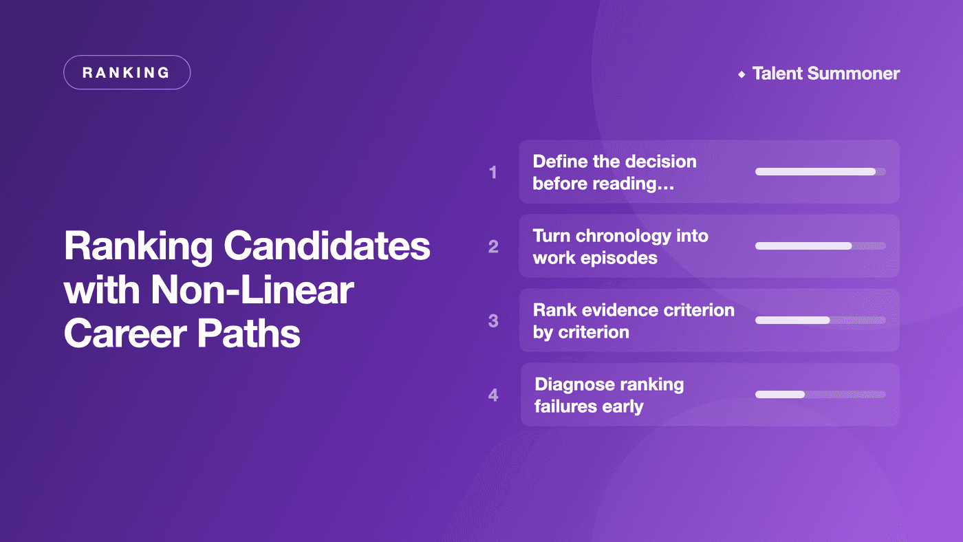 Ranking Candidates with Non-Linear Career Paths Ranking Candidates with Non-Linear Career Paths