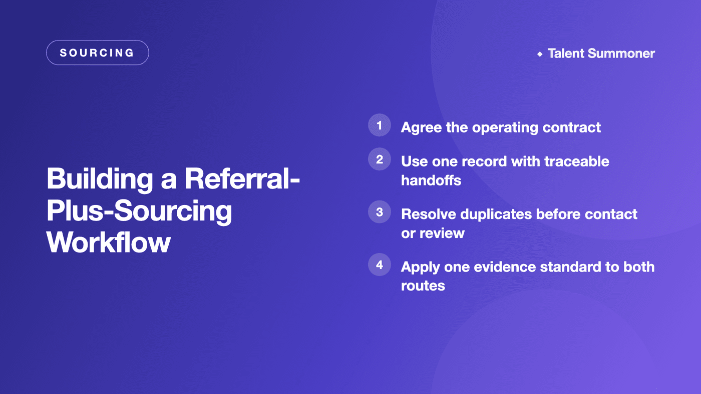 Building a Referral-Plus-Sourcing Workflow Building a Referral-Plus-Sourcing Workflow