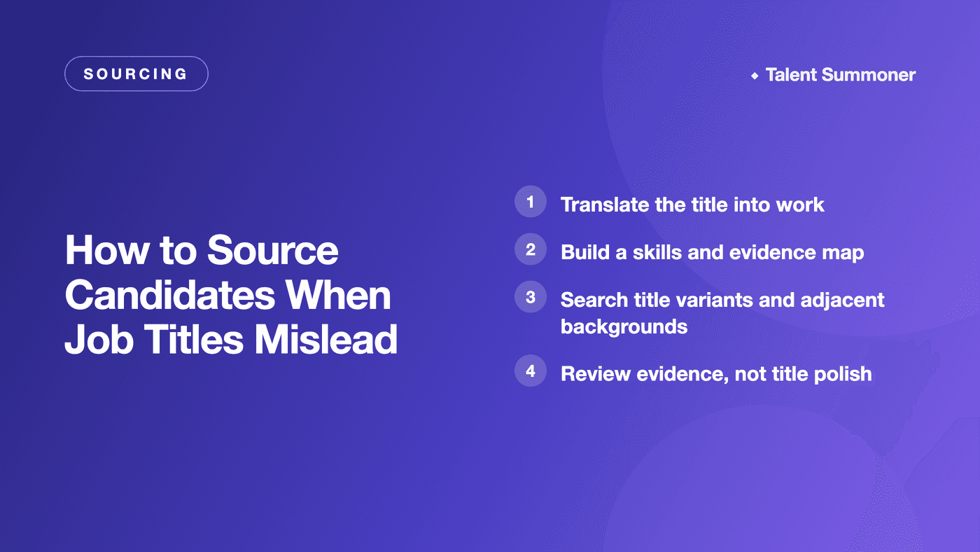 How to Source Candidates When Job Titles Mislead How to Source Candidates When Job Titles Mislead