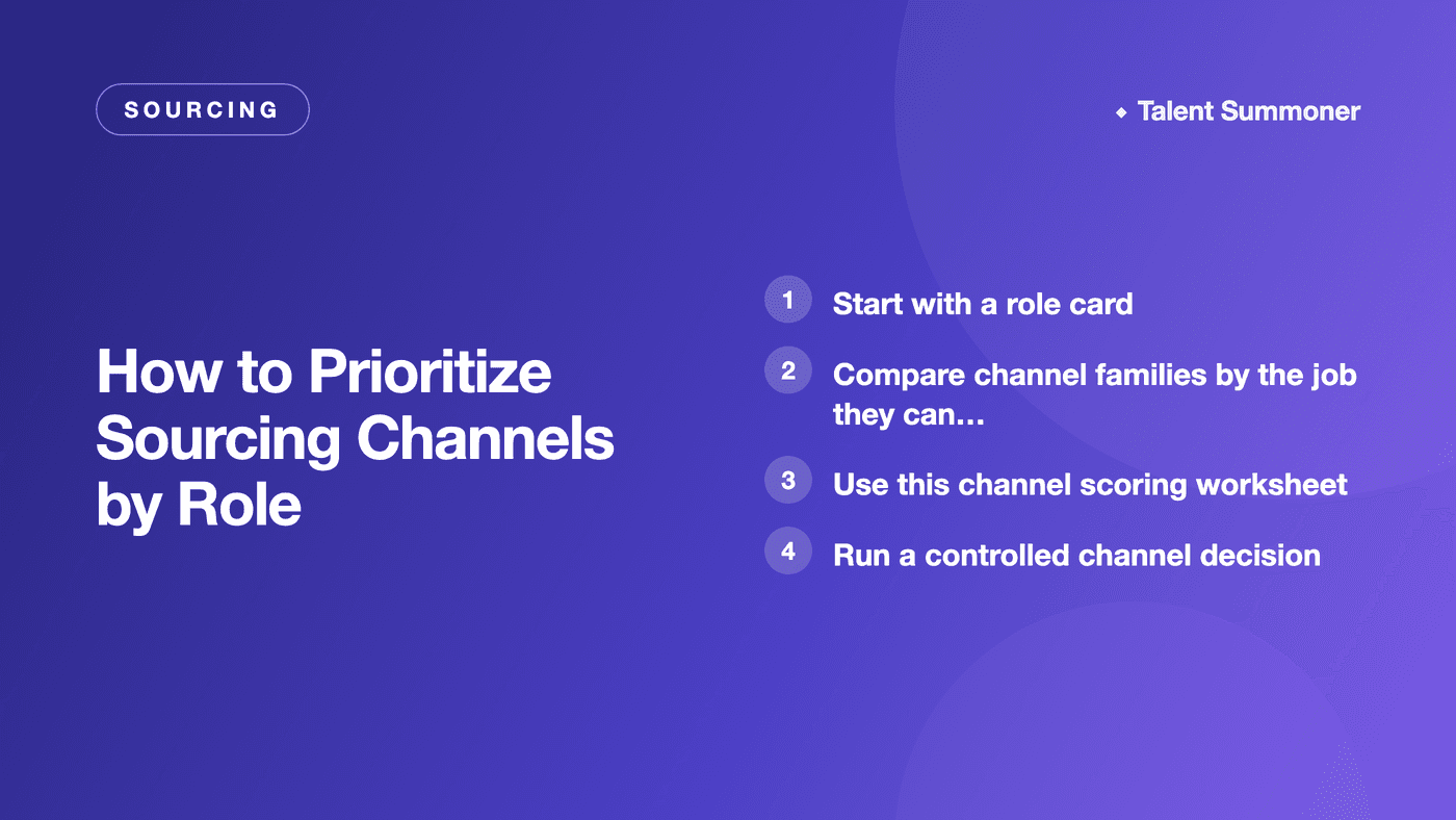 How to Prioritize Sourcing Channels by Role How to Prioritize Sourcing Channels by Role