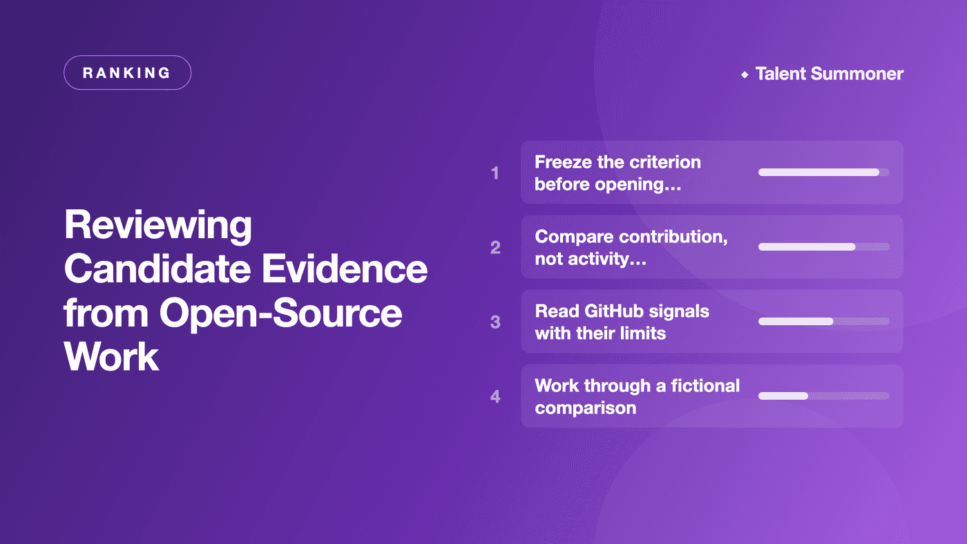 Reviewing Candidate Evidence from Open-Source Work Reviewing Candidate Evidence from Open-Source Work