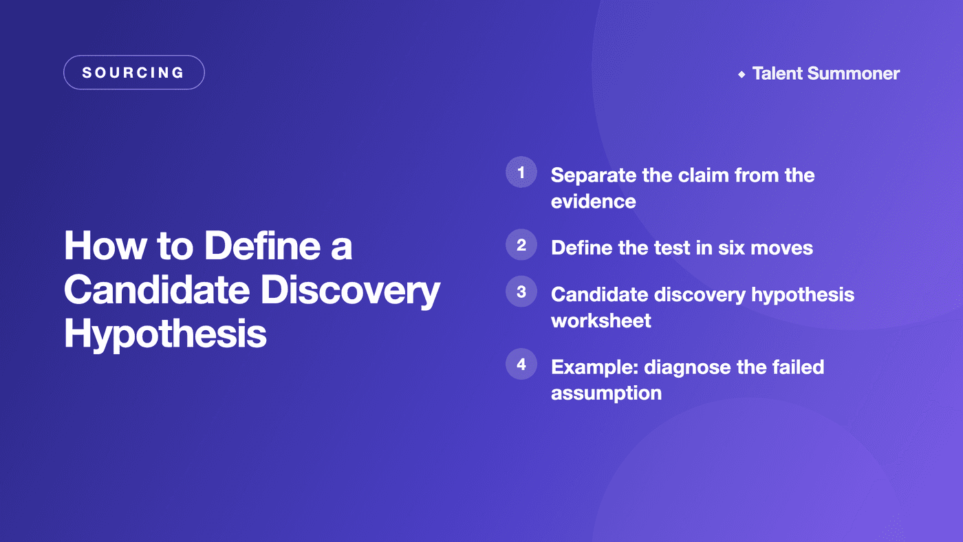 How to Define a Candidate Discovery Hypothesis How to Define a Candidate Discovery Hypothesis