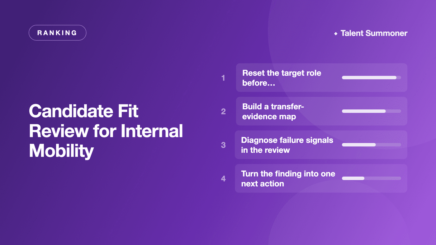 Candidate Fit Review for Internal Mobility Candidate Fit Review for Internal Mobility