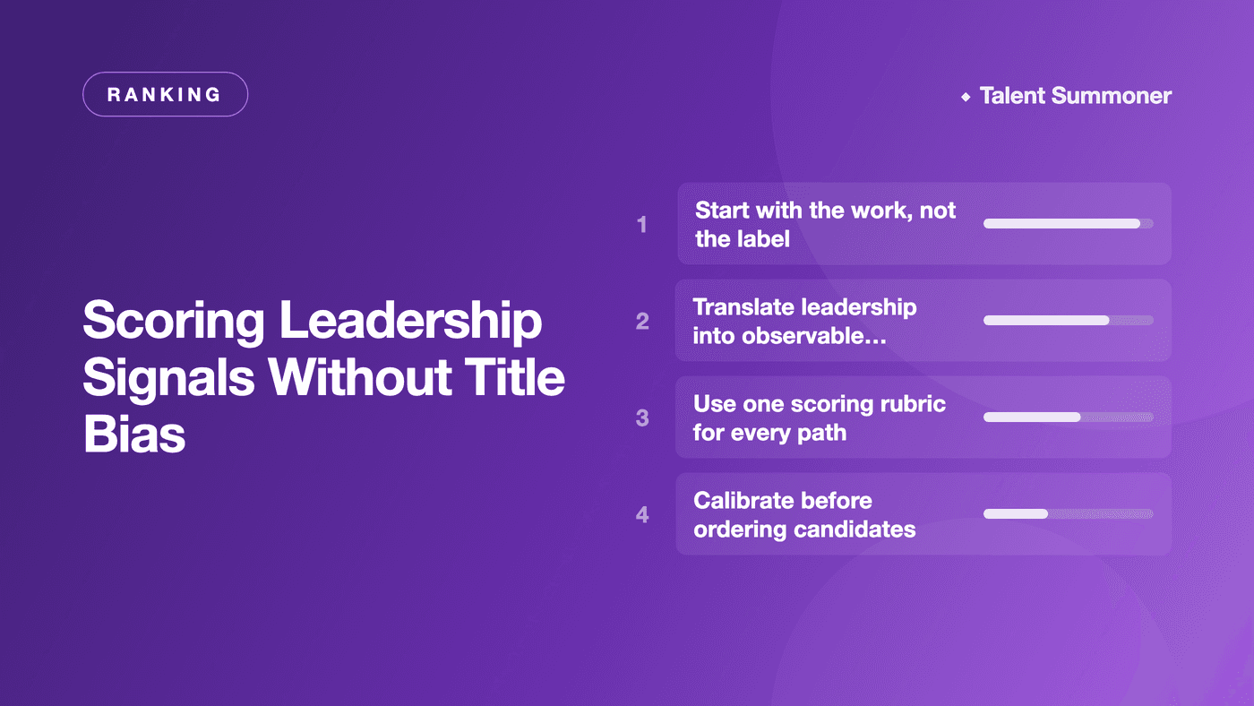Scoring Leadership Signals Without Title Bias Scoring Leadership Signals Without Title Bias