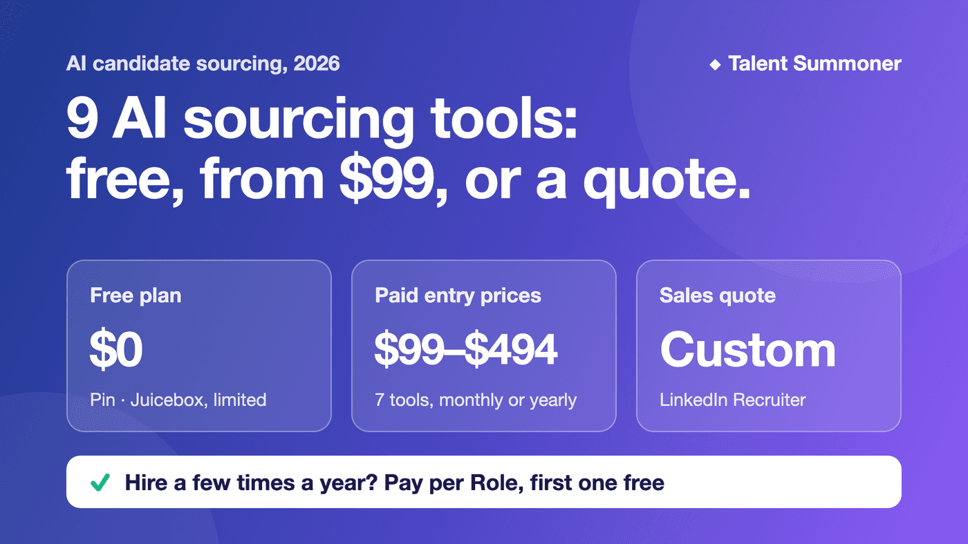 AI Candidate Sourcing: 9 AI Sourcing Tools Compared (2026) AI Candidate Sourcing: 9 AI Sourcing Tools Compared (2026)