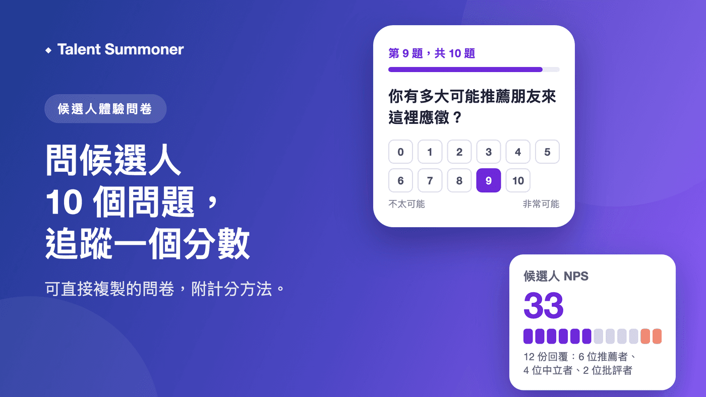 候選人體驗問卷範本:30 個可直接複製的問題,依階段整理 候選人體驗問卷範本:30 個可直接複製的問題,依階段整理