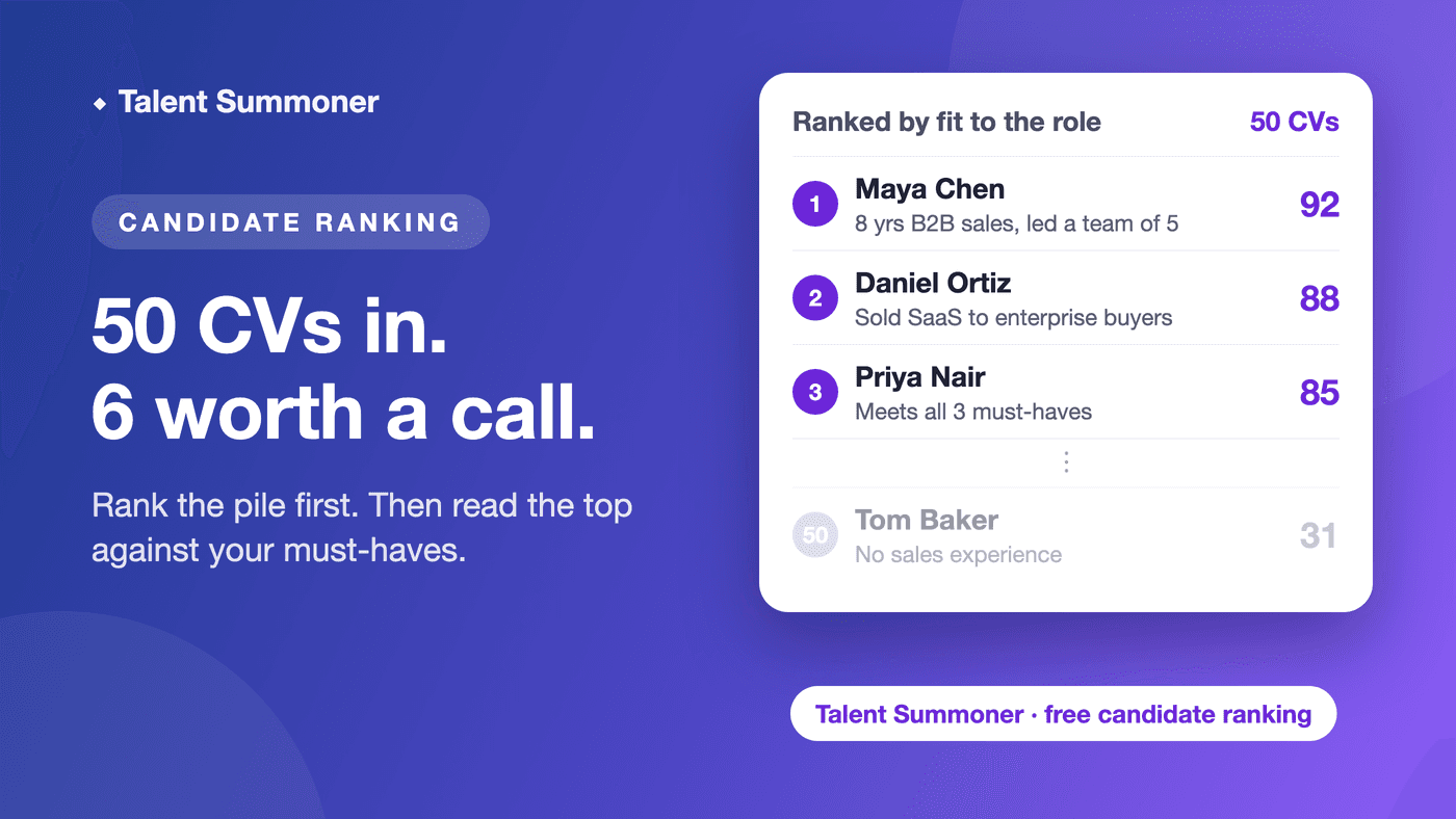 Candidate Ranking and Screening: From a Pile of CVs to a Shortlist Candidate Ranking and Screening: From a Pile of CVs to a Shortlist