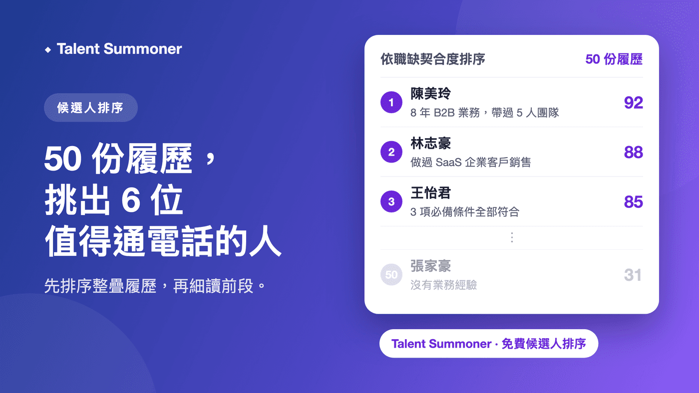 候選人排序與篩選:從一疊履歷到入圍名單 候選人排序與篩選:從一疊履歷到入圍名單