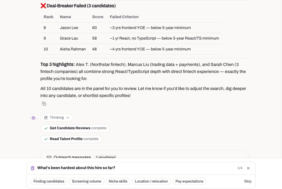 A compact first shortlist with a strength and a concern noted per candidate